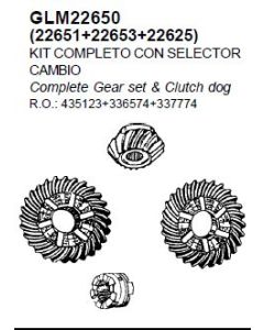 90-155 HK Provides Set to Johnson, Evinrude