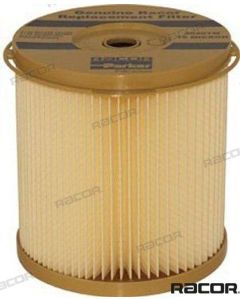 Racor fuel filters Medium to Volvo and other brands